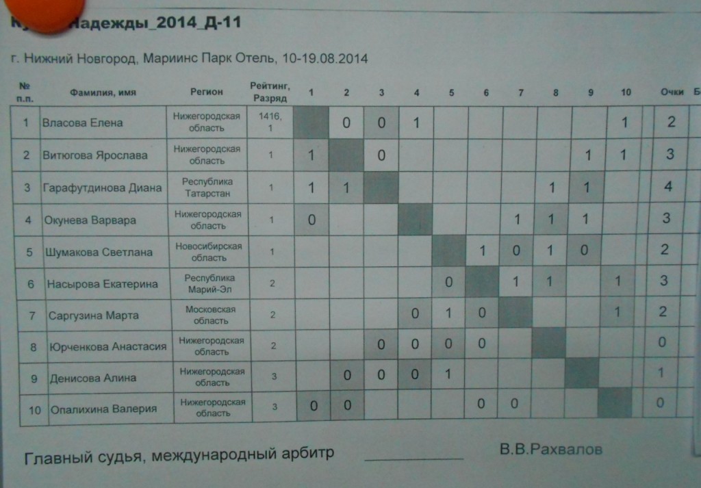 dscn3412