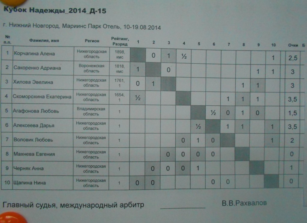 dscn3413